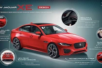 Chạm mặt sedan Jaguar XE 2020 giá từ hơn 1 tỷ đồng