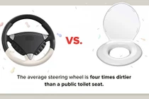 Vô lăng ôtô bẩn hơn 4 lần so với... ghế ngồi toilet?