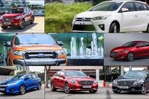 Thị trường ôtô Việt bán ra hơn 20 nghìn xe trong 1/2017