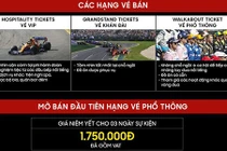 Vé xem đua xe F1 tại Hà Nội khởi điểm từ 1.750.000 đồng