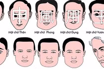 Video: Xem tướng mặt của người “ráo mồ hôi là hết tiền” 