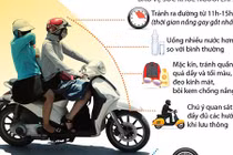 Kiến thức sử dụng xe máy an toàn trong ngày nắng nóng