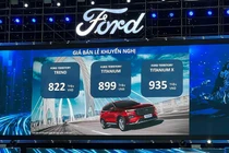 Cận cảnh Ford Territory tại Việt Nam từ 822 triệu, "đấu" Kia Sportage