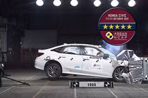 Honda là thương hiệu xe an toàn nhất tại Đông Nam Á