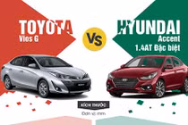 Người dùng Việt chọn Toyota Vios hay Hyundai Accent giá rẻ?