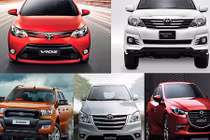 Người dùng đừng mơ ôtô nhập khẩu tại Việt Nam giảm giá
