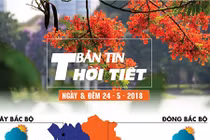 Hà Nội trời nắng mạnh với nhiệt độ 36 độ C