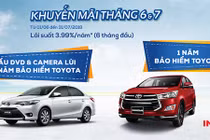 Toyota Việt Nam tặng quà cho khách mua xe Vios và Innova