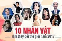 10 nhân vật mới làm thay đổi thế giới năm 2017
