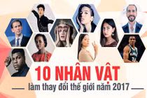 10 nhân vật mới làm thay đổi thế giới năm 2017