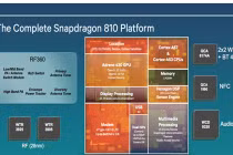 Điểm tin: Qualcomm giới thiệu thế hệ chip mới