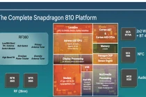 Điểm tin: Qualcomm giới thiệu thế hệ chip mới