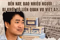  “Tảng băng trôi” Việt Á đã “cuốn” những ai?