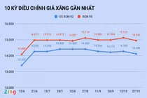 Giá xăng tiếp tục giảm vào ngày mai?