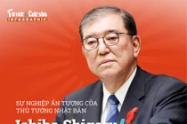 [INFOGRAPHIC] Sự nghiệp ấn tượng của Thủ tướng Nhật Bản Ishiba Shigeru
