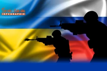 [INFOGRAPHIC] Tổn thất của Nga-Ukraine sau 3 năm xung đột