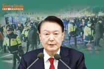 [INFOGRAPHIC] Toàn cảnh vụ Hàn Quốc ban bố thiết quân luật