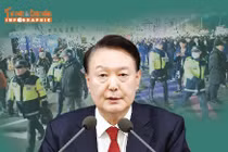 [INFOGRAPHIC] Toàn cảnh vụ Hàn Quốc ban bố thiết quân luật