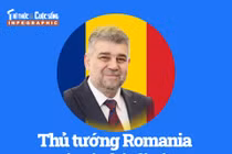 [INFOGRAPHIC] Thủ tướng Romania vừa từ chức là ai?