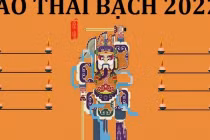 Xem tuổi hạn năm Nhâm Dần: Con giáp nào cần đề phòng sao Thái Bạch?