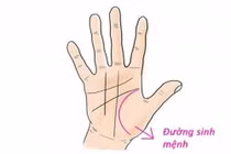 7 nét tướng đàn ông dễ yểu mệnh, không làm nên cơm cháo gì