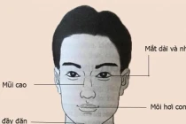 3 nét tướng của người đàn ông tài ba, sau 30 tuổi giàu có