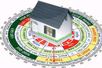 4 kiểu nhà rẻ mấy cũng không nên mua, chỉ phạm 1 cũng hao tài