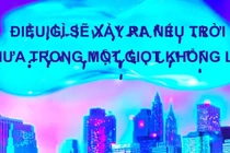 Video: Điều gì sẽ xảy ra nếu trời mưa trong một giọt khổng lồ