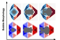 Con người có thể nhanh hơn tốc độ ánh sáng ?