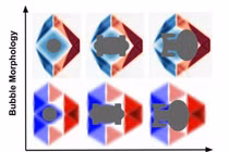 Con người có thể nhanh hơn tốc độ ánh sáng ?