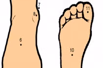 Sở hữu nốt ruồi ở những vị trí này có số làm quan