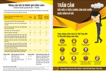 5 bước hiệu quả hạn chế bệnh trầm cảm