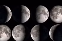 Cách kiểm tra xem bạn sinh vào ngày trăng tròn hay trăng khuyết