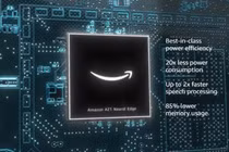 Apple đưa ra Bản cập nhật iOS 14