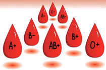 Bố tức tối đưa hai con đi xét nghiệm vì không cùng nhóm máu