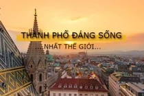 Video: Thành phố nào vượt mặt Melbourne là TP đáng sống nhất thế giới