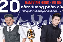 Vũ Hà–Mr Đàm: Sự tương phản của 2 ngôi sao khuynh đảo nhạc Việt
