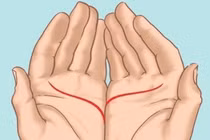 Chụm 2 bàn tay rồi nhìn kỹ điểm này biết ngay tình duyên, hôn nhân