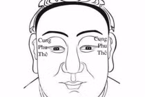 5 tướng cách của người đàn ông nếu phụ nữ lấy phải sẽ khổ cả đời