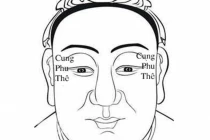 5 tướng cách của người đàn ông nếu phụ nữ lấy phải sẽ khổ cả đời