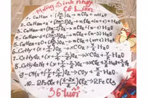 Học sinh chuyên Hóa tặng bánh sinh nhật cho cô giáo và cái kết