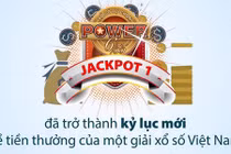 Video: Bạn có thể làm gì với gần 304 tỷ đồng trúng số Vietlott?