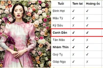 Chỉ đích danh những tuổi đại cát nên xây nhà năm 2019