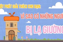 Video: Vì sao chúng ta thường khó ngủ khi bị 'lạ giường'?