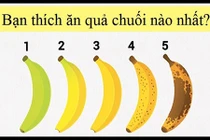 Trắc nghiệm tính cách giúp nhận ra điểm mạnh của bản thân