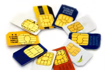 Cách chọn đuôi số điện thoại hợp mệnh 12 con giáp 