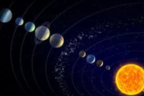 Hệ mặt trời là gì?