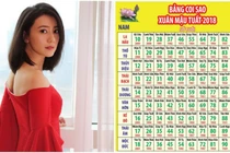 Phụ nữ sinh ngày này hôn nhân có gắng mấy cũng bất hạnh