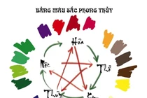 Mẹo dùng màu sắc để hóa giải hướng nhà xấu trong phong thủy