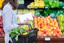 Mách bạn cách chi tiêu luôn đúng nên áp dụng